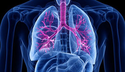 什么是慢性阻塞性肺病 (Chronic Obstructive Pulmonary Disease)，為何與新冠疫情有關(guān)？